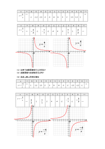 《反比例函数及其图像画法》教学素材-九年级上册数学沪科版