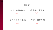 音乐【人音版】五年级上册《聆听 迎来春色换人间》PPT课件2