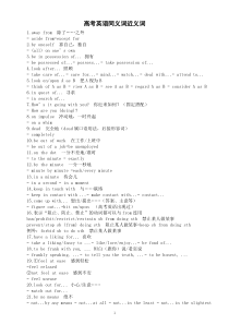 高中英语高考同义词近义词汇总（共80组）