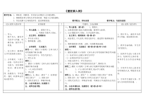 《爱在家人间》教学设计1-统编五四制六年级全册道德与法治