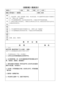 音乐【苏少版】（五线谱）六下《听：滚核桃 非洲鼓魂（选段）》教2