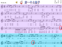 音乐【苏少版】（五线谱）五下《唱：好一个土娃子 草原赞歌》PPT课件2