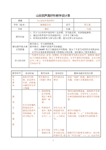 音乐【湘艺版】一年级下册《（演唱）山谷回声真好听》教学设计2
