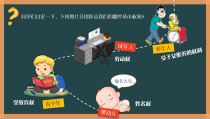 《公民基本权利》PPT课件5-统编五四制八年级下册道德与法治