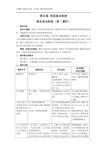 《根本政治制度》教学设计1-统编五四制八年级下册道德与法治