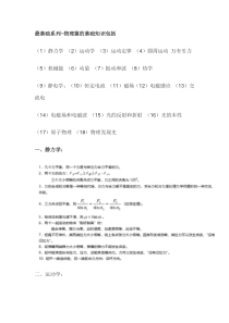 高中物理超基础知识点
