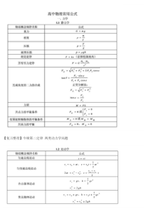 高中物理公式简化版