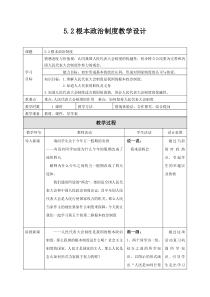 《根本政治制度》教学设计2-统编五四制八年级下册道德与法治