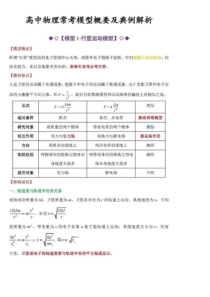 高中物理解题模型整理