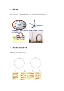 高中物理专题：圆周运动要点