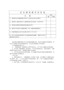 音乐【湘艺版】五年级下册《（听赏）瑶族舞曲》学习效果调查分析1