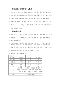 增碳剂种类汇编