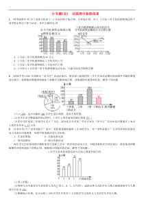 人教版2021年七年级数学下册 小专题《从图表中获取信息》习题(含答案)
