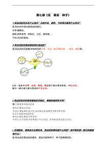 科学【新鄂教（人教）】版三年级下册科学第七课《花果实种子》知识点