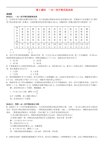 人教版2021年七年级数学下册9.2第2课时《一元一次不等式的应用》习题(含答案)