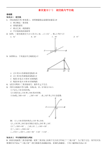 人教版2021年七年级数学下册《相交线与平行线》章末复习题(含答案)