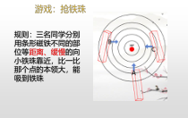 科学【苏教版】二年级下册2.5《磁铁的两极》PPT课件（共11页）