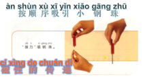 科学【苏教版】二年级下册2.6《自制指南针》PPT课件（共20页）