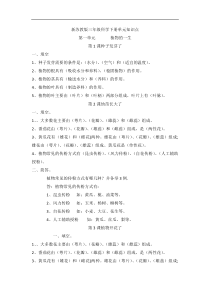 科学【2020新苏教版】三年级下册第一单元《植物的一生》知识点总结