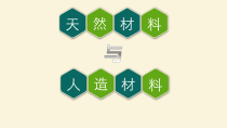 科学【苏教版】三年级下册《天然材料与人造材料》PPT课件