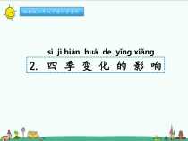 科学【湘科版】二年级下册3.2《四季变化的影响》PPT课件4（共17页）