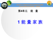 科学【湘科版】六上《能量家族》PPT课件 (5)