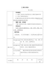科学【湘科版】六上《消化与吸收》（第二课时）教案