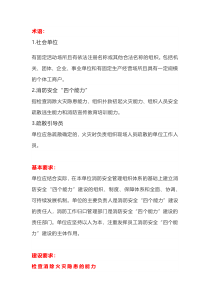 社会单位消防安全“四个能力”达标建设要求