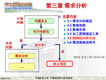 [计算机软件及应用][软件工程]CH3需求分析课件
