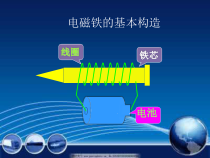 科学【湘科版】五年级下册《电磁铁的磁力》PPT课件 (6)