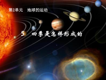 科学【湘科版】五年级下册《四季是怎样形成的》PPT课件 (4)