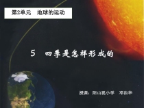 科学【湘科版】五年级下册《四季是怎样形成的》PPT课件42
