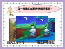 科学【湘科版】五年级下册《昼夜是怎样形成的》PPT课件 (15)