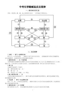 初中化学中考复习酸碱盐反应规律整理汇总