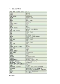 高考化学重要知识点详细总结