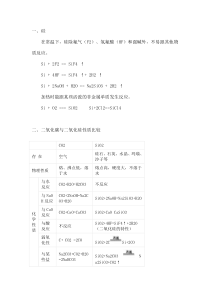 高中化学专题之《硅、二氧化硅、硅酸及硅酸盐》同步学习指导