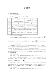 高中化学专题之化学平衡类问题攻略