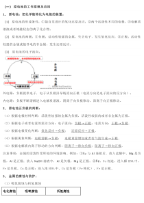 高中化学专题之原电池的知识点总结