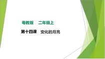 科学【粤科版】二年级上册4.3《变化的月亮》课件