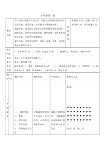 体育与健康【通用版】五年级《少年拳第一套》教学设计 (1)