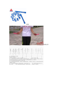 体育【人教版】三至四年级《1.单脚交换跳短绳》图例素材