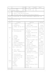 体育与健康【人教版】三至四年级《2.侧踢腿》教案2