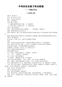 初中历史2023中考总复习考点梳理