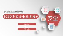 安全生产教育培训课件