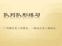 体育【人教版】一年级上册《坐立行 我最美之队列队形练习》PPT课件(共11页)