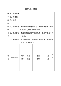 体育【人教版】五至六年级《1.50 米快速跑的完整技术与游戏》教学设计1