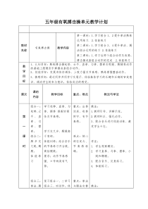 体育【人教版】五至六年级《2.组合动作范例：我来教你跳舞》课时计划素材4