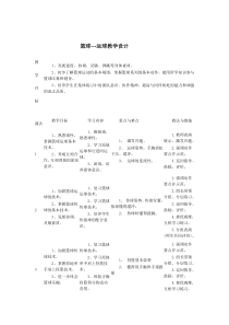 体育【人教版】五至六年级《3.传接球技术与教学比赛》教学设计2