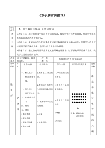 体育【人教版】五至六年级《7.发展篮球活动能力的练习与游戏》教学设计1