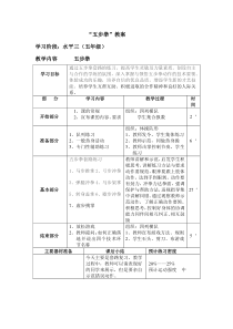 体育【人教版】五至六年级《10.考核》教学设计1